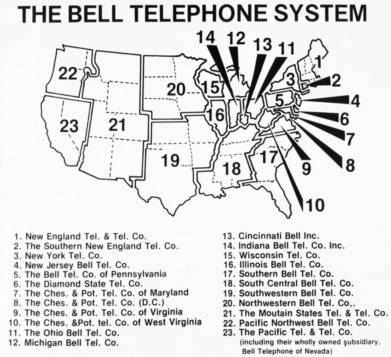 1982: American Telephone and Telegraph